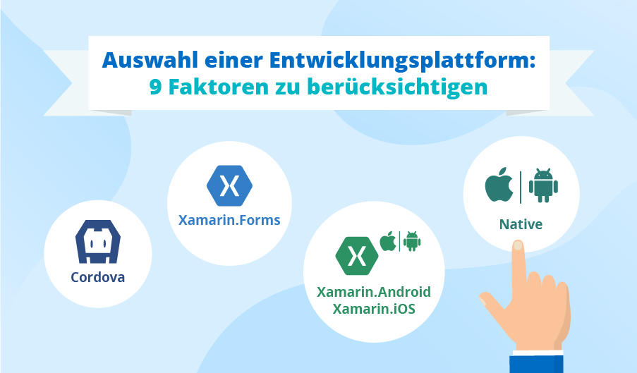 Native oder Cross-Plattform App-Entwicklung: bei der Auswahl 9 wichtige Faktoren berücksichtigen
